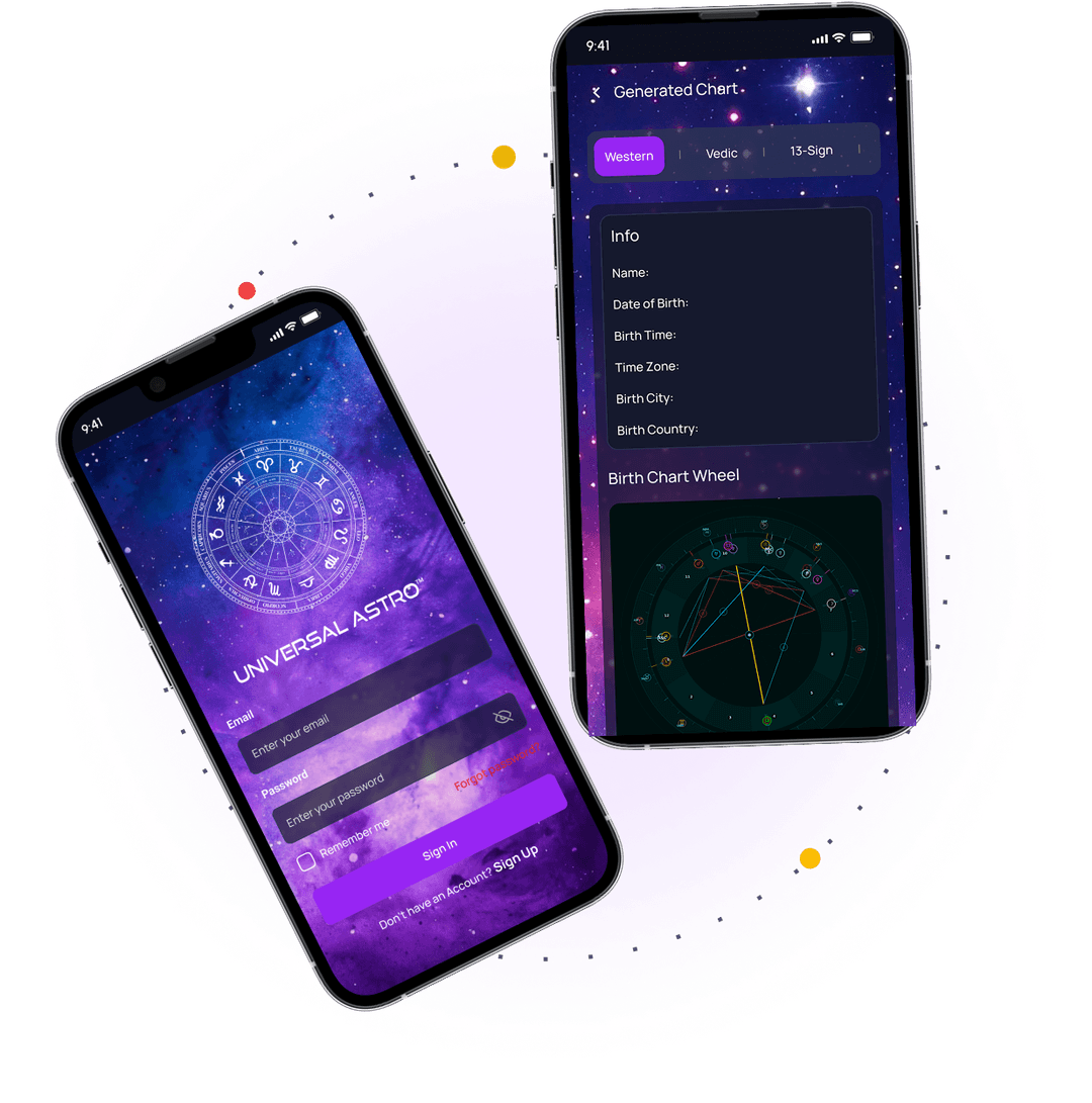 Universal Astrology Login