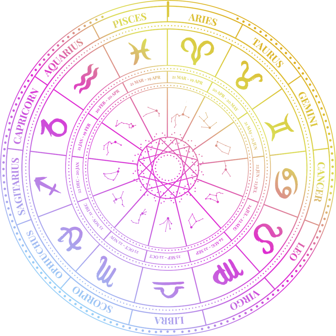 universal astrology